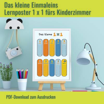 Lernposter Das kleine Einmaleins 1x1 zum Ausdrucken