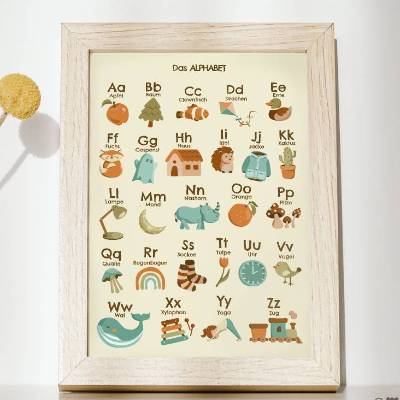 ABC Poster Deutsch A4 | Deutsches Alphabet Lernposter Kinder | Lernposter mit Buchstaben, Wörtern und Zeichnungen | A-Z
