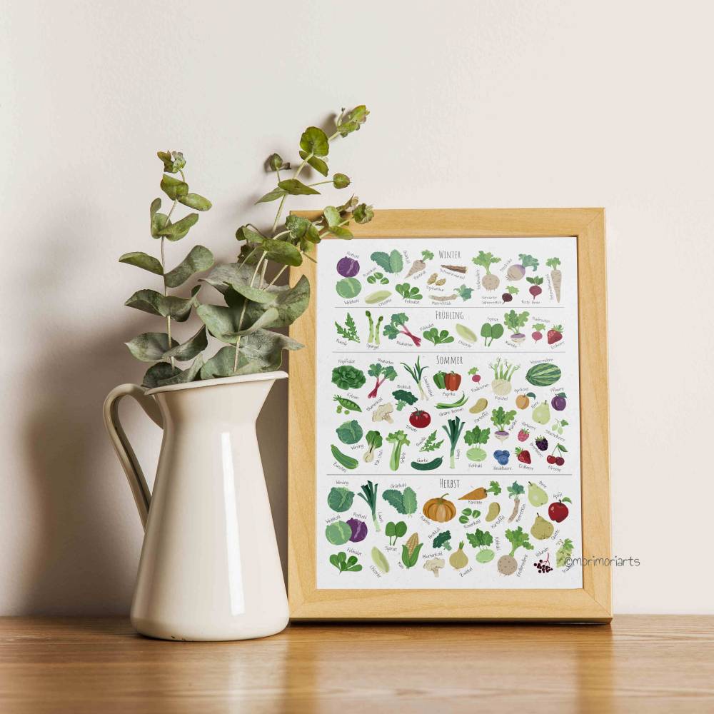 Saisonkalender A4 Poster – Regionales Obst & Gemüse aus Deutschland, Schweiz | Küchenposter | Veganer Essensplaner Bild 1