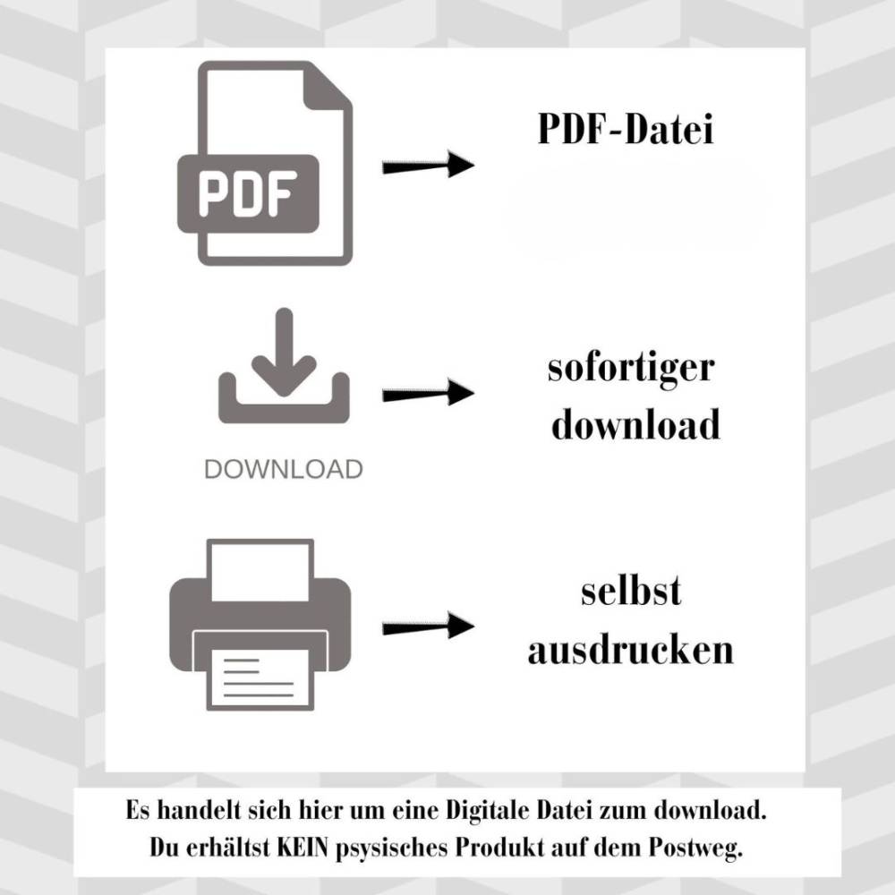 Postkarte, Poster, Illustration , Straßenkater Bande, handgemalt, PDF Download Bild 6