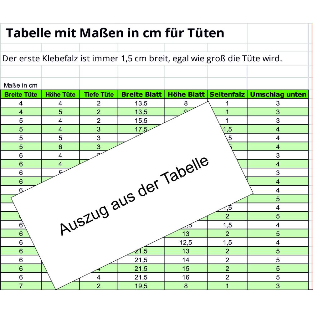 Tüten basteln über 2000 Wunschmaße mit Anleitung Bild 8