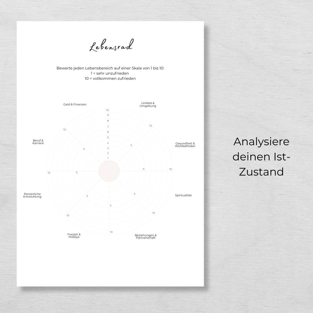 Lebensrad Mini Workbook (PDF) – Klarheit finden & dein Leben bewusst ausrichten Bild 3