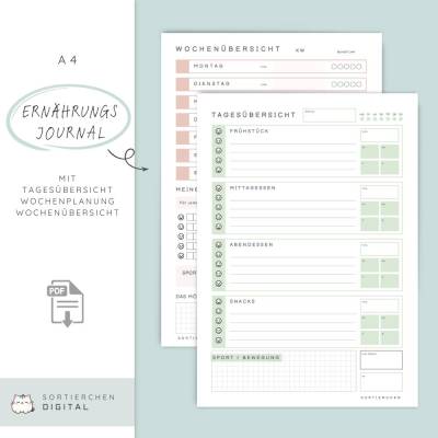 Ernährungstagebuch PDF Vorlage A4 | Food Log mit Mahlzeitenplanung, Kalorien & Wochenrückblick
