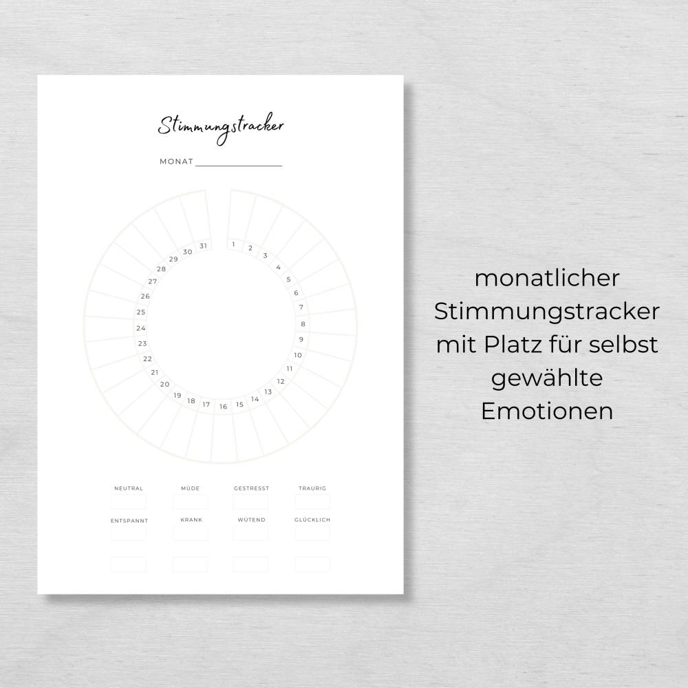 Stimmungstracker Set zum Ausdrucken mit Mood Tracker und Jahresübersicht, minimalistisch Bild 3