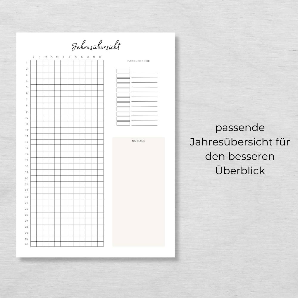 Stimmungstracker Set zum Ausdrucken mit Mood Tracker und Jahresübersicht, minimalistisch Bild 4