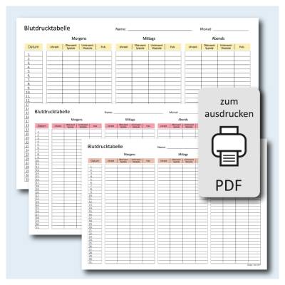 Blutdrucktabelle mit Puls - PDF zum Ausdrucken - #01