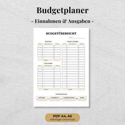 Budgetplaner zum Ausdrucken – Einnahmen & Ausgaben übersichtlich planen (PDF A4, A5)
