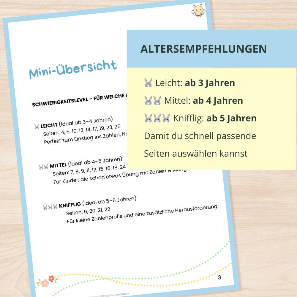 Oster Zahlen, Mengen, Farben Rätsel | Kinder 3-6 | Digitaler Download | 22 Seiten | PDF ausdrucken | Beschäftigung ohne Bild 4