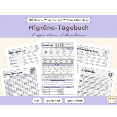 Migräne-Tagebuch PDF: Trigger-Analyse & Symptom-Tracker mit Jahresübersicht | A4 Download