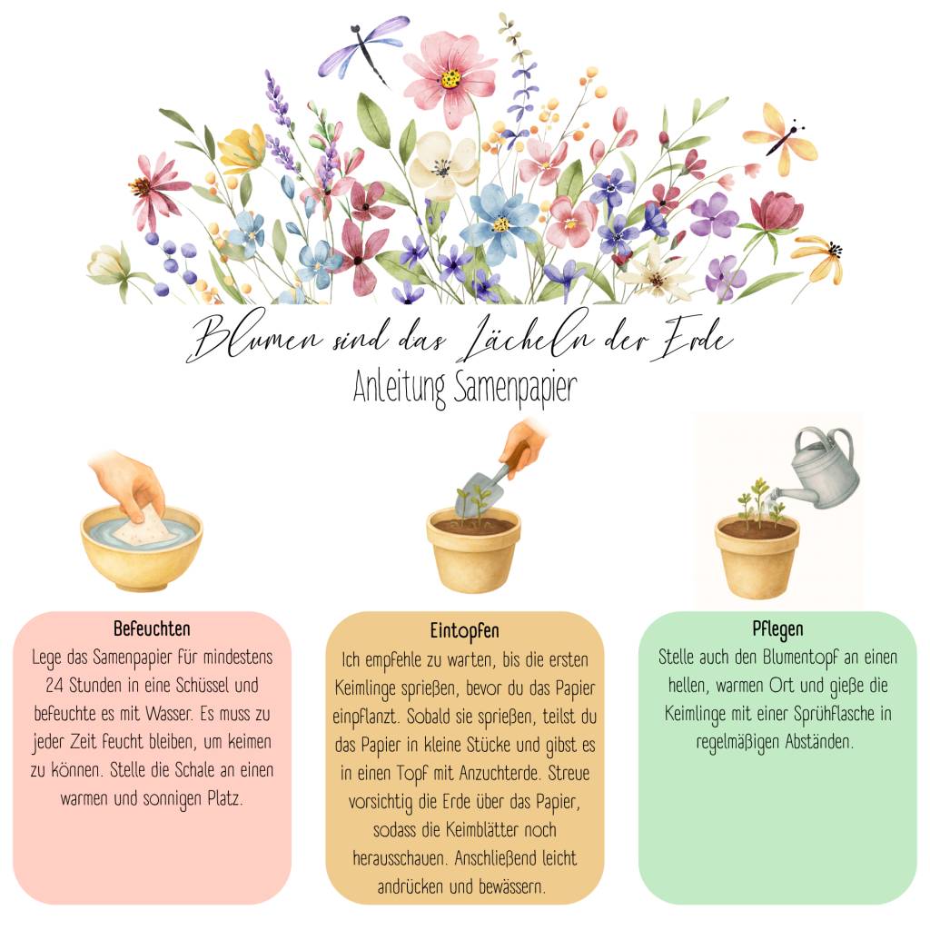 Einpflanzbare Karte zur Geburt aus Samenpapier | nachhaltige Karte zur Geburt | liebevolles Baby Geschenk Bild 6