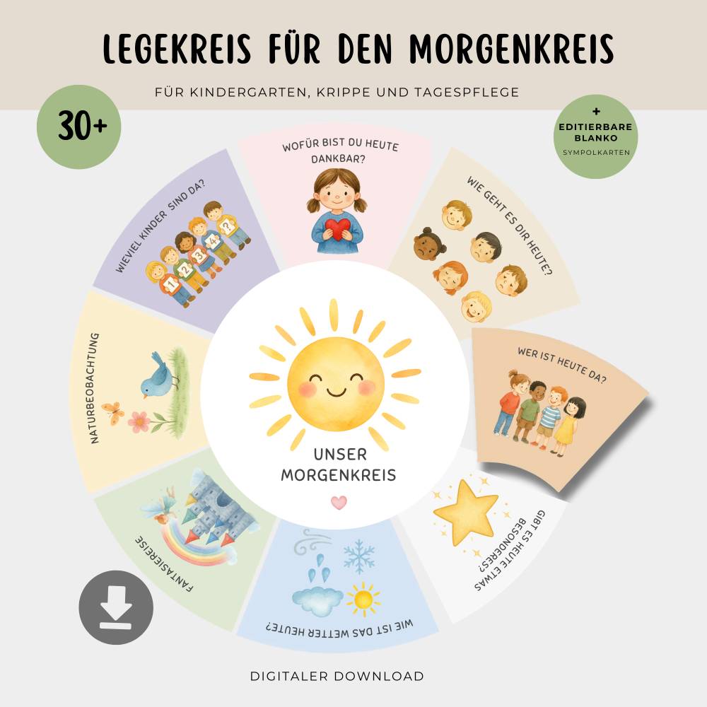 Legekreis Morgenkreis für Kindergarten & Grundschule, Tagesablauf Bildkarten zum ausdrucken, inkl. editierbare Vorlage Bild 1