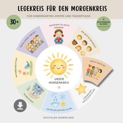 Legekreis Morgenkreis für Kindergarten & Grundschule, Tagesablauf Bildkarten zum ausdrucken, inkl. editierbare Vorlage