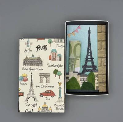 Geschenkbox Paris - stilvoll schenken mit französischem Charme