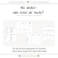 Familienplaner Essen & Woche – Speiseplan Einkaufsliste Mental Load – Planungssystem für Familien – PDF Download