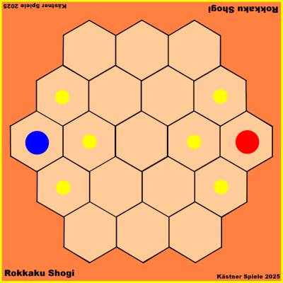 Rokkaku Shogi (Kästner-Spiele) – Das strategische Hexagon-Duell [Download]