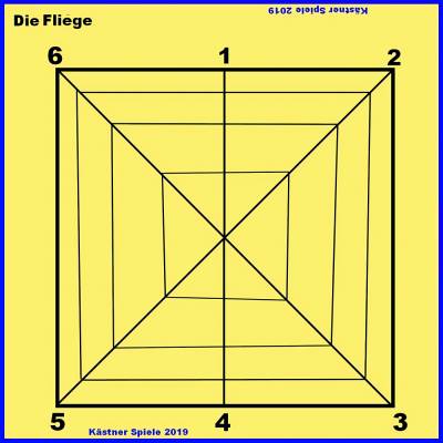 Die Fliege und die Spinne (Kästner-Spiele) – Das packende asymmetrische Papierspiel [Download]