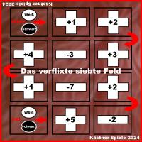 Das verflixte siebte Feld (Kästner-Spiele) – Taktisches Karten- & Brettspiel [Download]