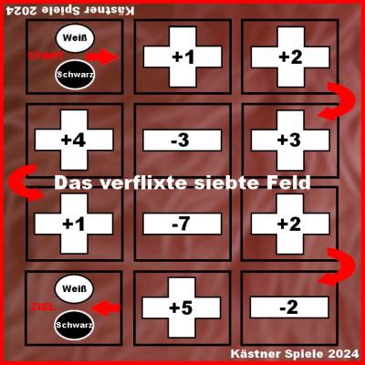 Das verflixte siebte Feld (Kästner-Spiele) – Taktisches Karten- & Brettspiel [Download]