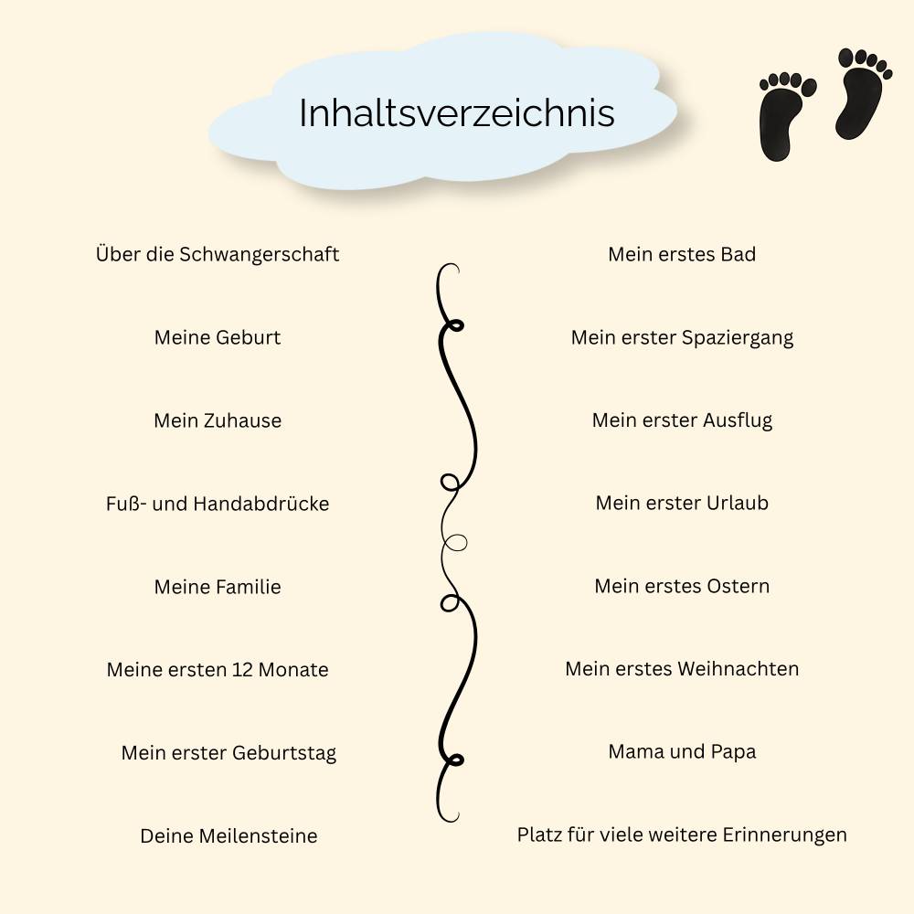 Babyalbum "Mein erstes Jahr - Erinnerungen an meine Babyzeit" Bild 3