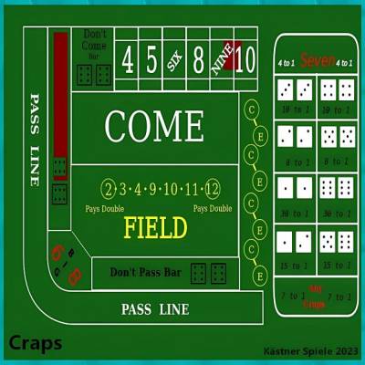 Craps (Kästner-Spiele) – Das legendäre Casino- & Würfelspiel [Download]