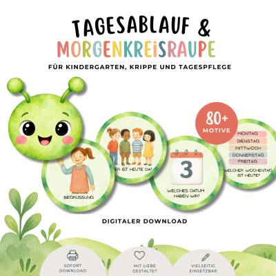 Morgenkreis & Tagesablaufraupe, Lernmaterial für Kita, Kindergarten und Vorschule, Tagesablauf visualisieren, download