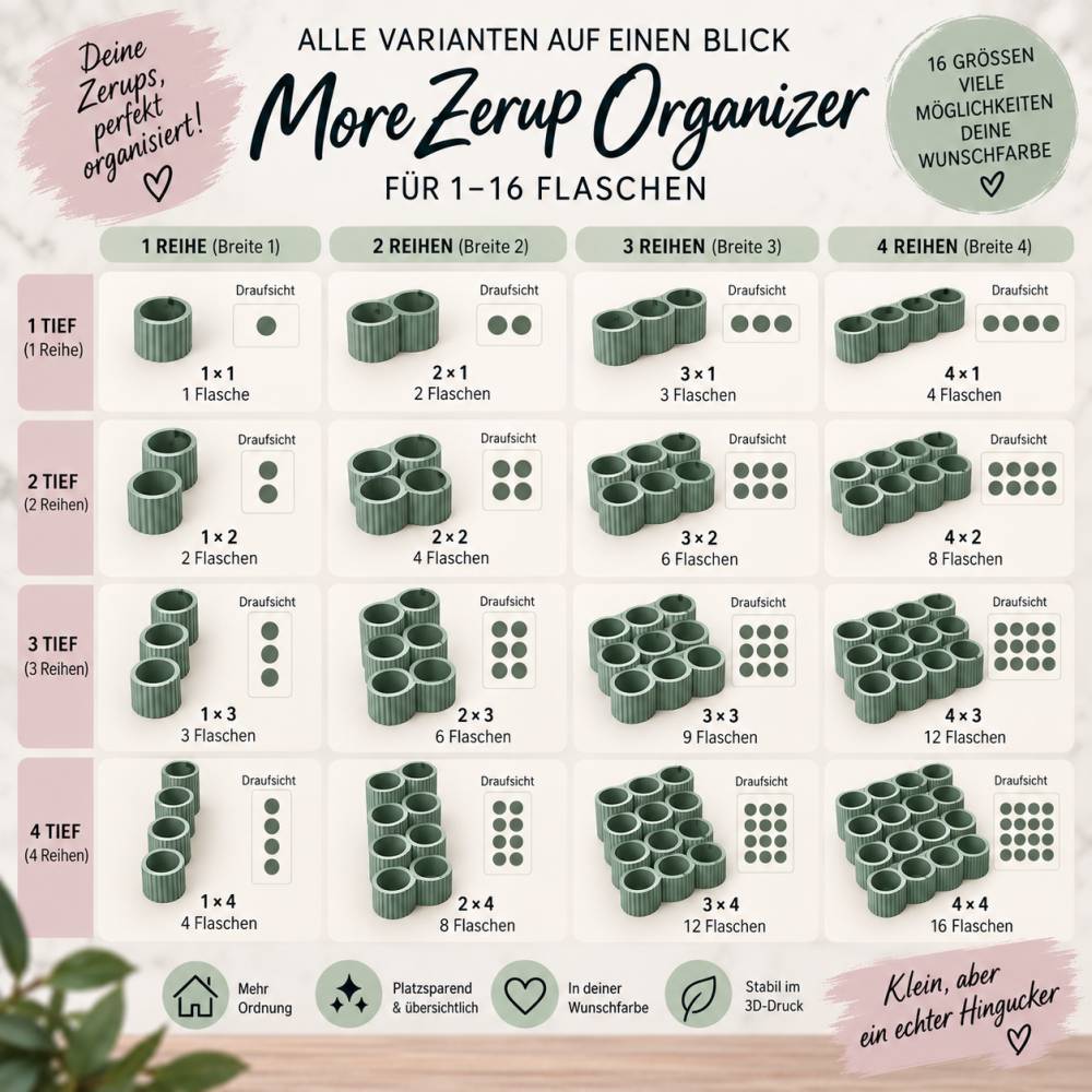 Zerup Organizer für 1–16 Flaschen | Aufbewahrung für More Zerup