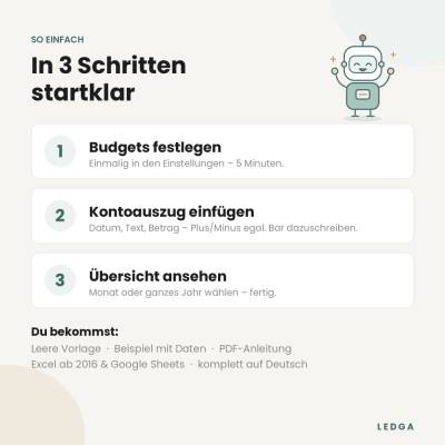 Haushaltsbuch Excel & Google Sheets – Budgetplaner mit Dashboard, Auto-Kategorien & Steuer-Sammelliste