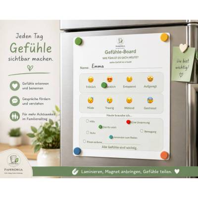 Gefühle-Board für die Familie – Gefühle erkennen & Bedürfnisse ausdrücken | Digitale PDF