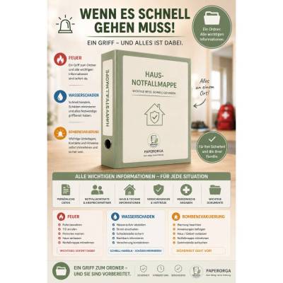 Haus-Notfallmappe – Alles Wichtige für den Ernstfall | Digitale PDF-Vorlage