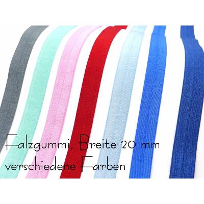 Hochelastisches Einfassband / Falzgummi, 2m – für professionelle Abschlüsse