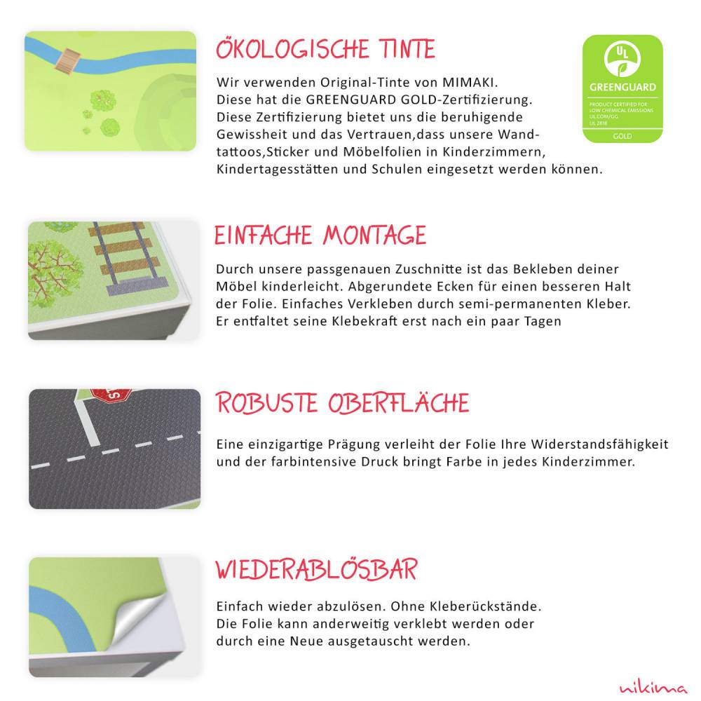 Spielfolie Möbelfolie für STUVA Stadt (Möbel nicht inklusive) (Möbel nicht inklusive) nikima Bild 4