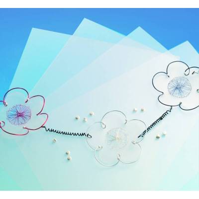 Lampenschirm-Folie 0,5 mm - 43x33 cm