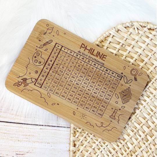 Frühstücksbrett | personalisiert | Wunschgravur | Einschulung | Schulanfang | Geschenk Bild 1