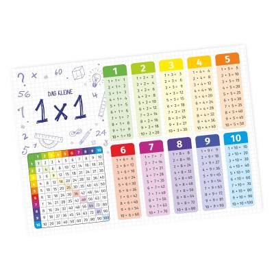 Kinder Lernposter - das kleine 1x1 bunt DIN A3/ A2/ A1 *nikima* in 3 verschiedenen Größen Plakat