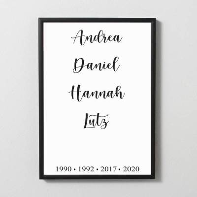 Poster als Familien- oder Partnerschaftsbild