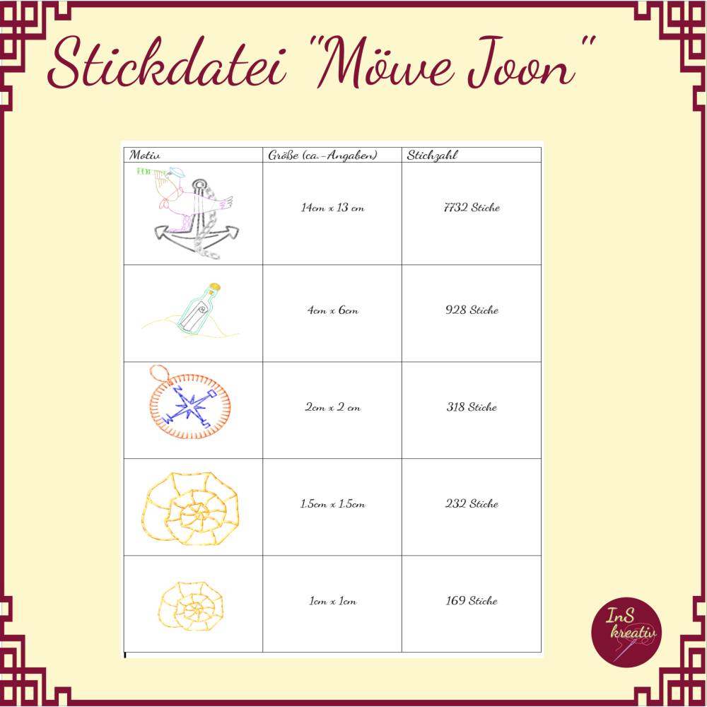Stickdateien-Set  "Möwe Joon"- 13 Einzeldateien Bild 3
