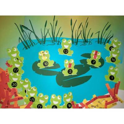 Mathe Frosch Plotterdatei Addition Subtraktion NadelSprünge