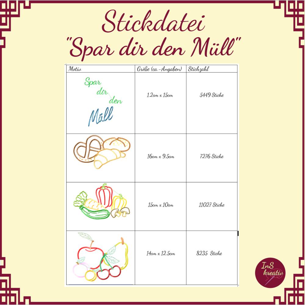 "Spar dir den Müll" - 3 Motiv-Stickdateien (Brötchen, Gemüse, Obst) + Schriftzug "Spar dir den Müll! Bild 6