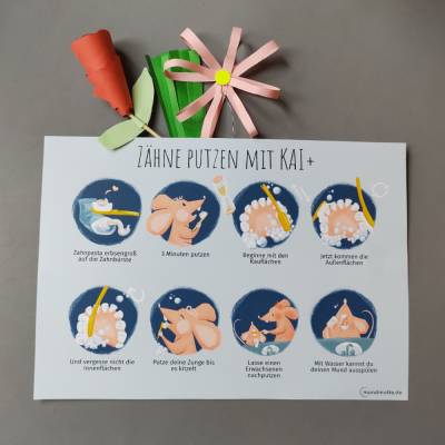 Poster "Zähne Putzen mit KAI+"