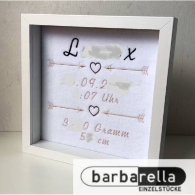 Tolles Geschenk zur Geburt oder für die frisch gebackenen Großeltern :) 