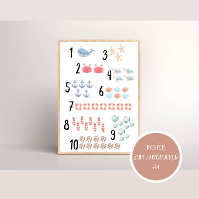 Zahlenbild, Zahlen und Mengen - Poster, Wandbild für das Kinderzimmer