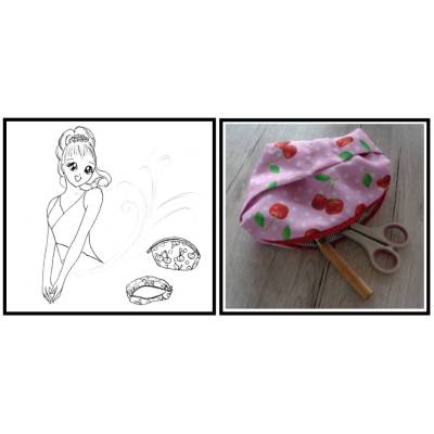 Asymmetrisches Täschchen Schminktasche Kosmetiktasche Utensilientasche Nähanleitung und Schnittmuster zum Download Datei