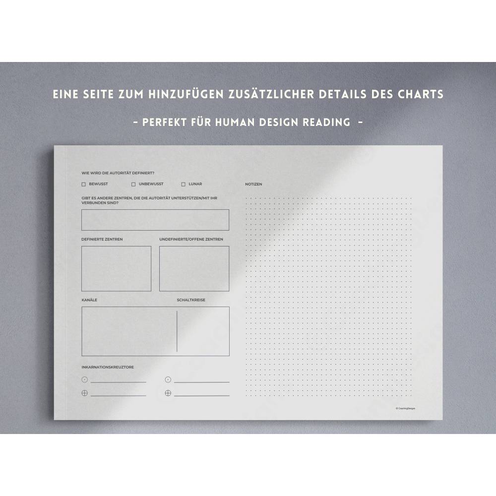 Human Design Bodygraph zum ausdrucken | Human Design Chart PDF | Human Design Überblick deutsch | HD Notizen Deutsch | H Bild 2