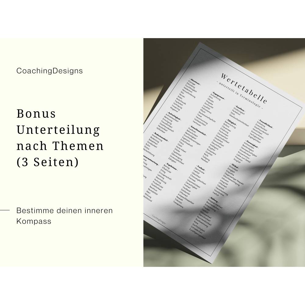 A-Z Wertetabelle PDF | Grundwerte für Kinder | Arbeitsblätter zur Bestimmung eigener Grundwerte | Werte für Unternehmen Bild 4