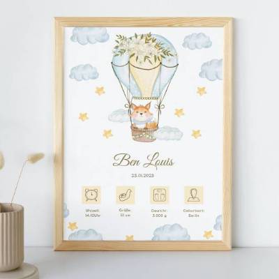Geburtstafel Fuchs | Geburtsdaten Poster | Geburtsposter | Geburtsanzeige | Geburtsbild | personalisiertes Geschenk Gebu