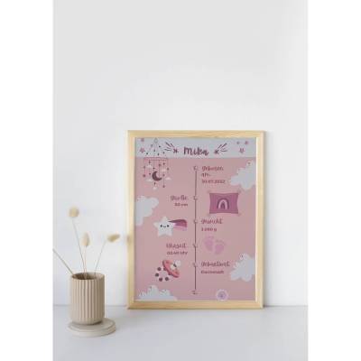 Geburtstafel A4 | Geburtsdaten Poster | Geburtsposter | Geburtsanzeige | personalisiertes Geschenk Geburt