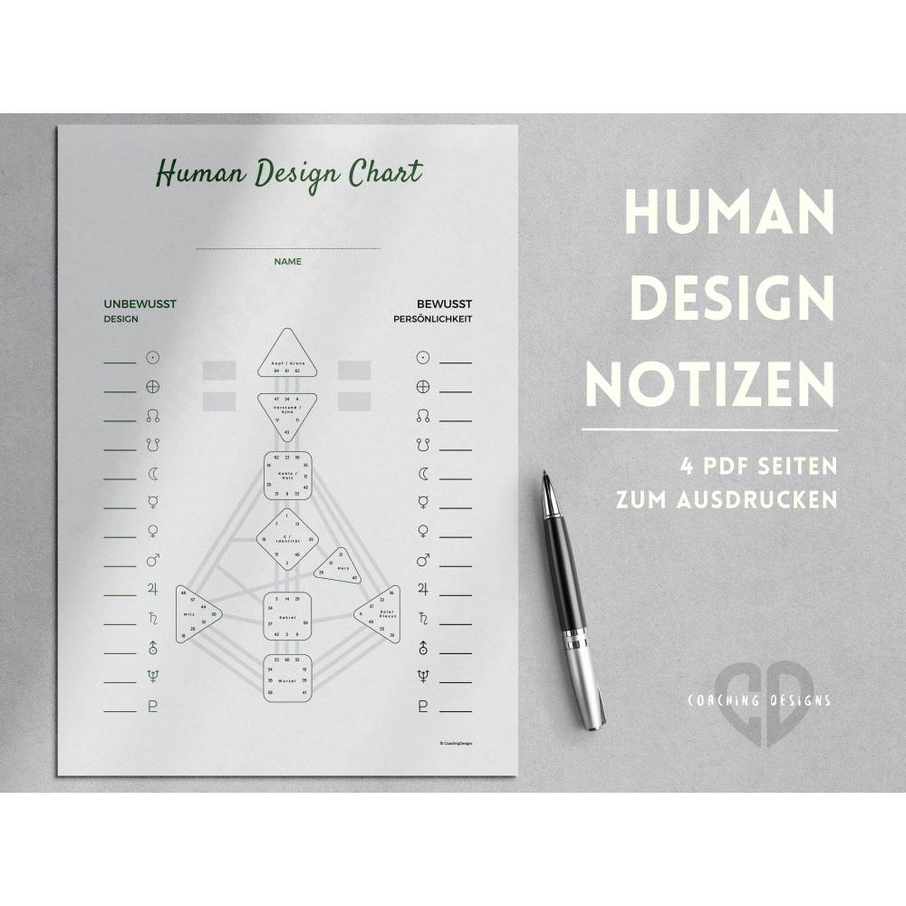 Human Design Bodygraph zum ausdrucken | Human Design Chart PDF | Human Design Überblick deutsch | HD Notizen Deutsch | H Bild 1
