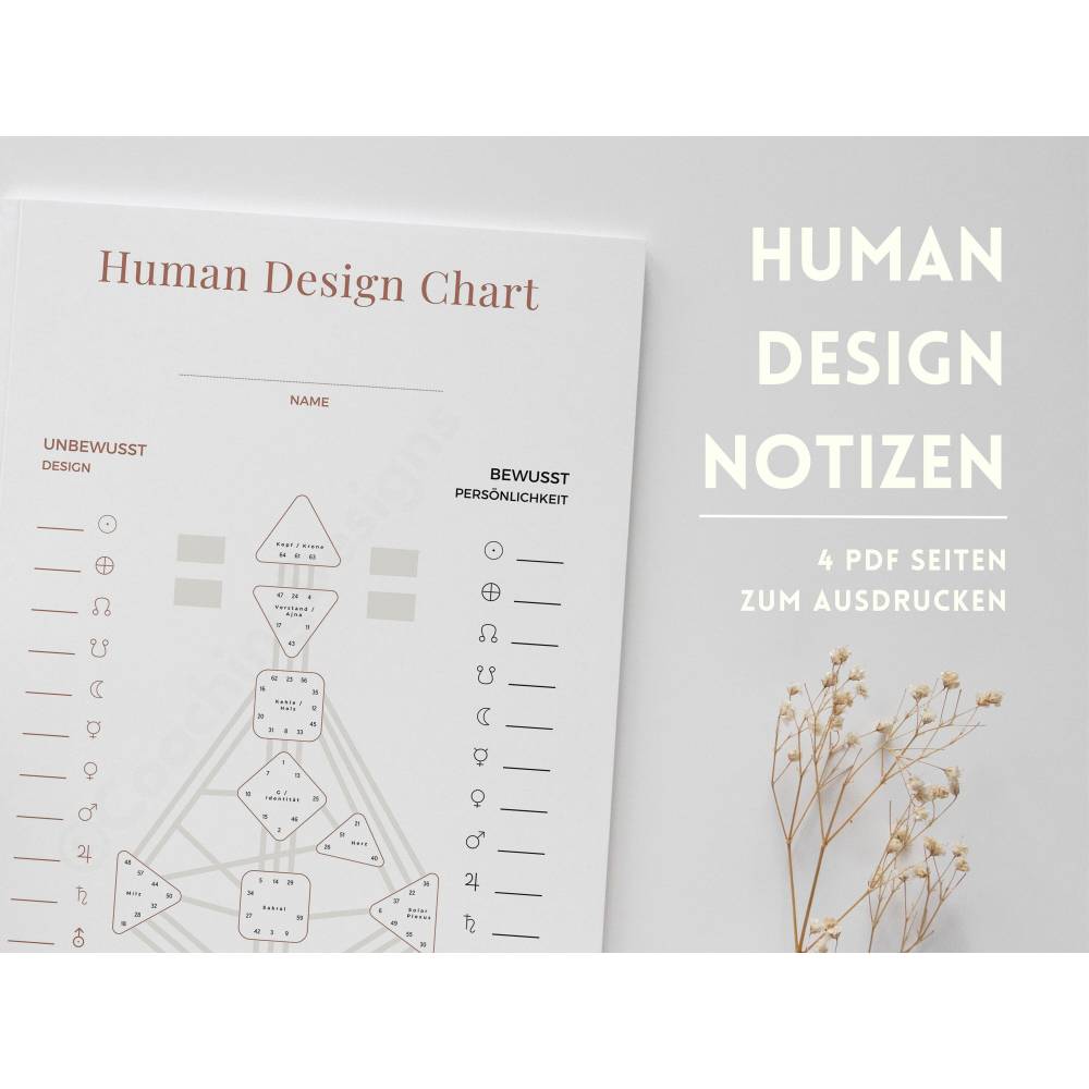 Human Design Bodygraph zum ausdrucken | Human Design Chart PDF | Human Design Überblick deutsch | HD Notizen Deutsch | H Bild 1