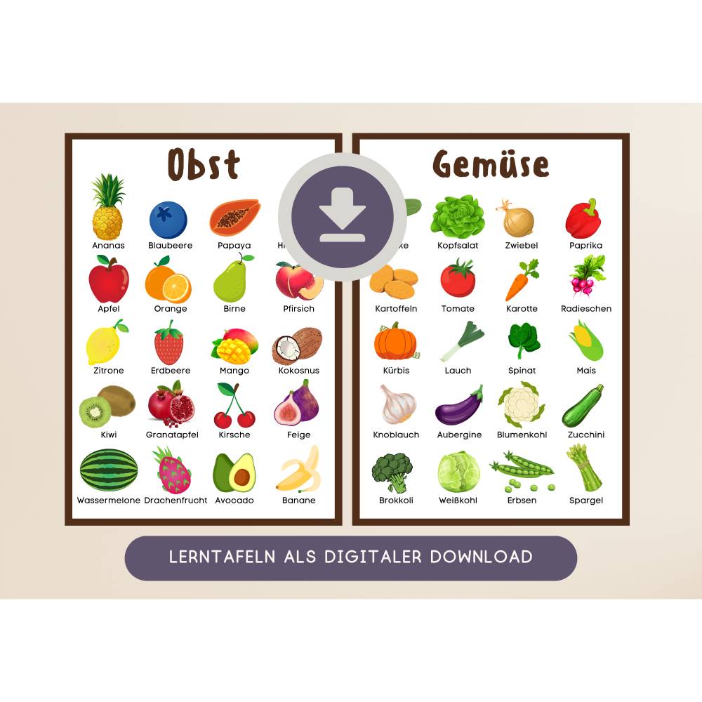 Obst und Gemüse Lernposter Set | Deutsch Montessori Poster