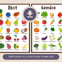 Obst und Gemüse Lernposter Set | Deutsch Montessori Poster | Kinderzimmer Wanddeko | digitale Datei